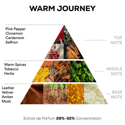 Warm Journey Perfume - 50ml Extrait De Parfum